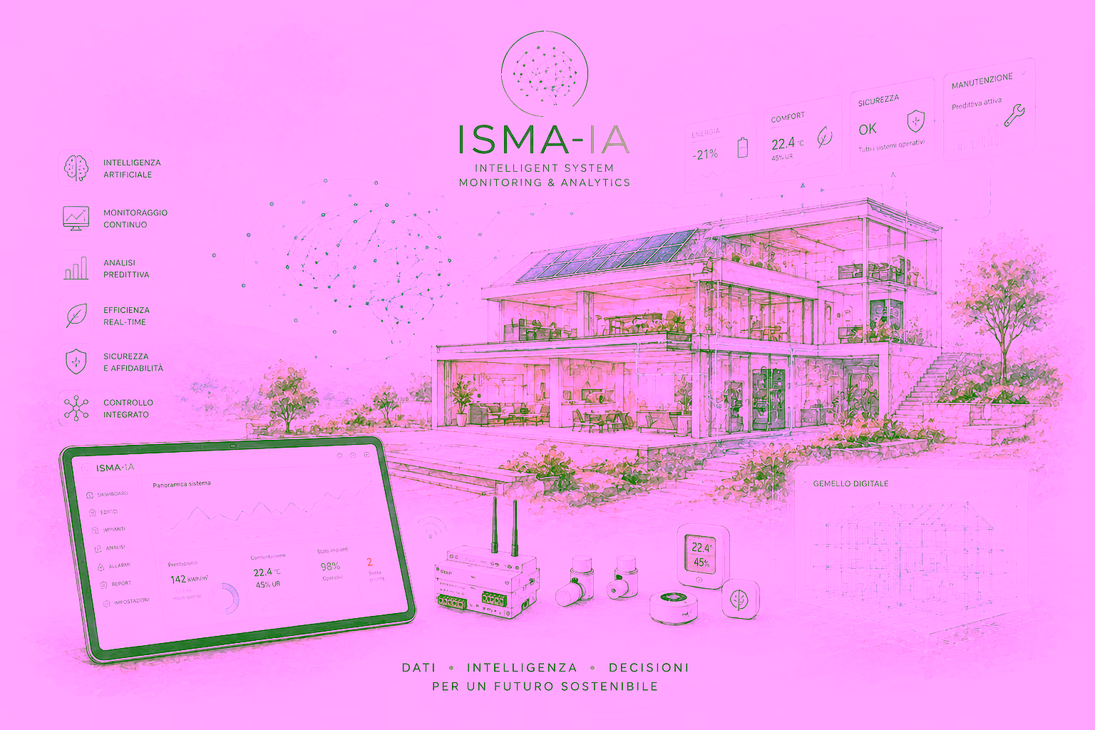ISM4 — intelligenza distribuita per l'ambiente costruito